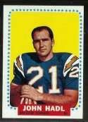 1964 Topps Football Cards Set Checklist Prices Values Information