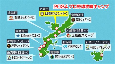 プロ野球春季キャンプ2024 日本ハム・オリックス・ソフトバンク！ Qab News Headline