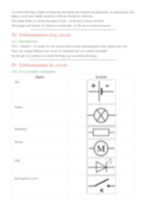 SOLUTION Seance 15 Le Circuit Electrique Simple 1 Studypool