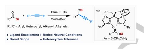 纳米人 Angew：cusabox催化的酰基硅烷与炔烃的光诱导偶联反应