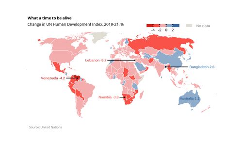 Data Visualization Msc Css Hdi What A Time To Be Alive