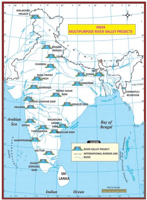 Sources Of Irrigation In India