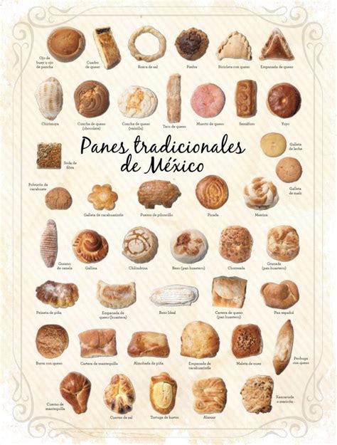 Panes De Mx Pan Dulce Mexicano Recetas Panes Dulces Mexicanos Pan