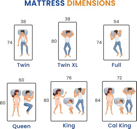 Mattress Size Chart Bed Dimensions 2023 Guide News 48 Off