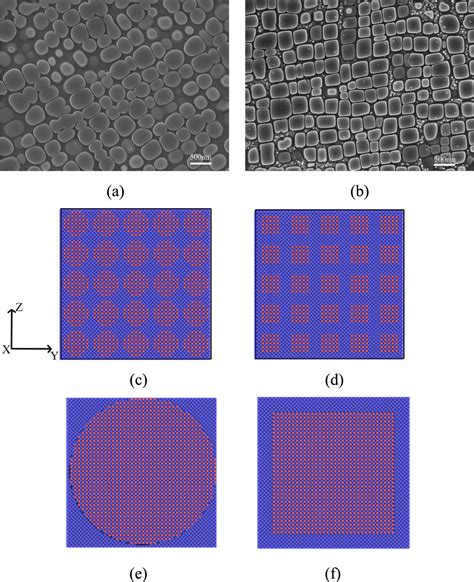 Molecular Dynamics Simulation Of The γ’ Phase Deformation Behaviour In Nickel Based Superalloys