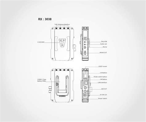 Беспроводная система передачи видеосигнала с низкой задержкой ...
