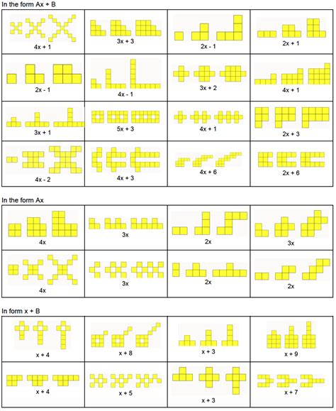 Engaging Math: Visual Pattern Cards - Worksheets Library