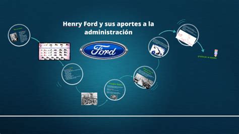 Henry Ford y sus aportes a la administración by Dianne Rodríguez on Prezi