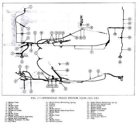 Jeep Cj Brake Line Diagram Brake Jeep Line Cj Parts Cj Fr