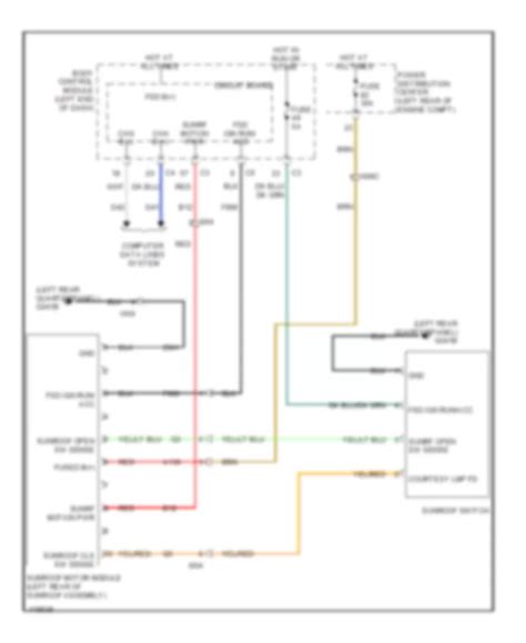 All Wiring Diagrams For Fiat 500 Abarth 2014 Wiring Diagrams For Cars