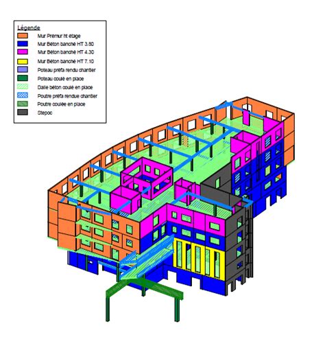 PCMO Progiciel de Chantier Méthodes et Organisation