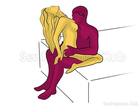 Antique Sex Position Chart Sex Pictures Pass