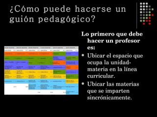 El guión pedagógico PPT Descarga Gratuita