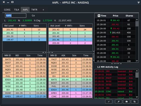 Scanz Stock Market Scanner And Trading Platform Review Xplorion