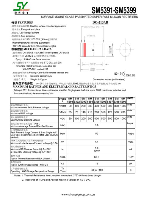 SM5398 Datasheet SURFACE MOUNT GLASS PASSIVATED SUPER FAST SILICON