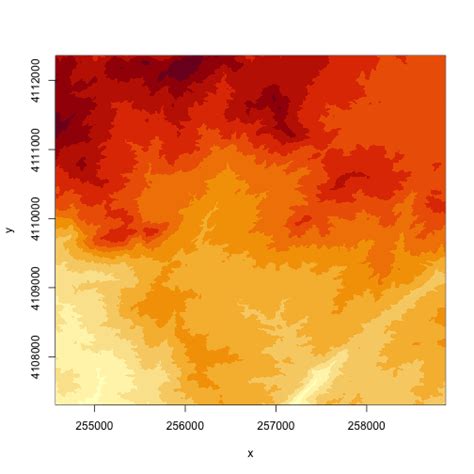 Raster Data In R The Basics Nsf Neon Open Data To Understand Our