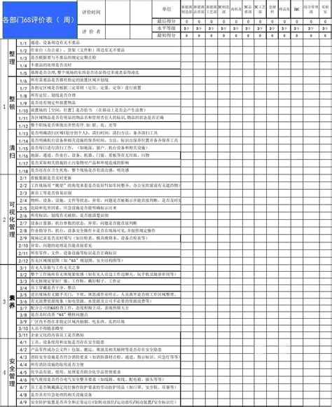 6s评分表word文档在线阅读与下载免费文档