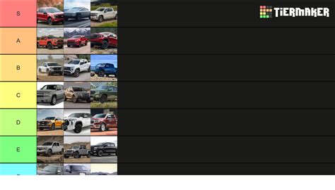 Truck Tier List Community Rankings TierMaker