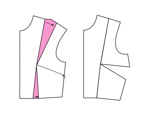 More Ways To Manipulate Darts The Shapes Of Fabric