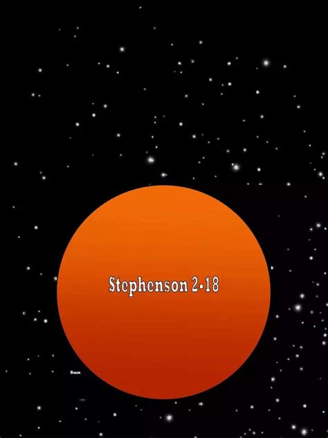 Stephenson 2 18 Vs The Sun The Biggest Known Star Compared To Ours Times Now