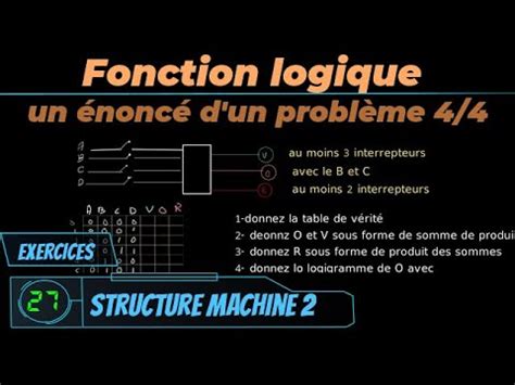 Exercice Table De V R T Formes Canoniques Et Logigramme Youtube