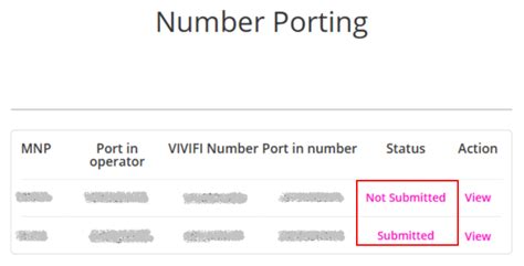 Faq On Mobile Number Porting Mnp Vivifi