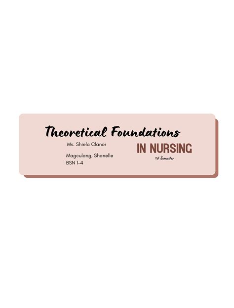 TFN Quiz 1 Reviewer History Of Nursing Theoretical Foundations In