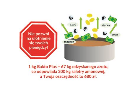 Nutri Bio Fert Preparat Stymulujący Wzrost Roślin 100g