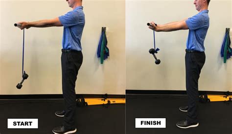 Preventing Tommy John Surgery — The Top 5 Strengthening Exercises For