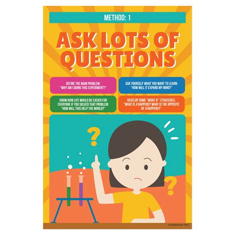 Quarterhouse Scientific Method Ask Questions Poster Science Classro