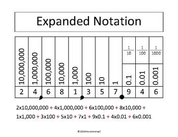 Numbers In Expanded Notation