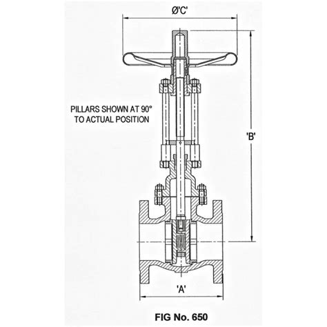 액체 및 가스 분리 용 평행 슬라이드 밸브 Omega Valves Export Worldwide