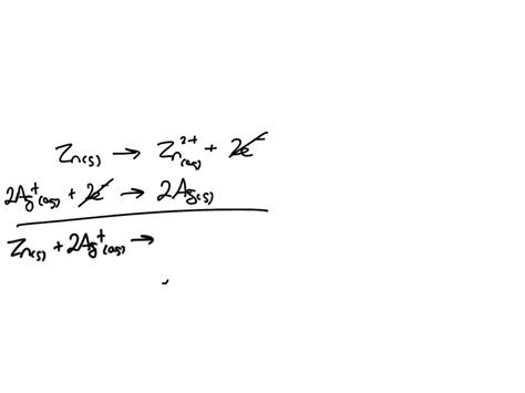 Solved Balance The Following Reaction In Acidic Medium Zn 2 Aq