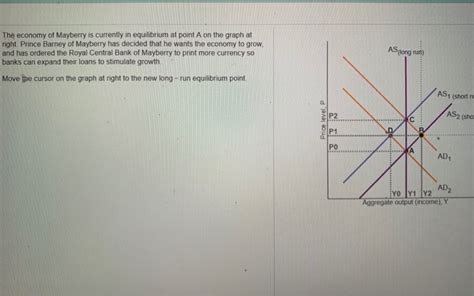 Solved A Decrease In Government Spending Shifts The