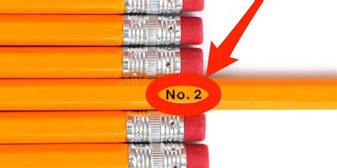 What those pencil lead numbers mean — and why 'number 2' is the most ...