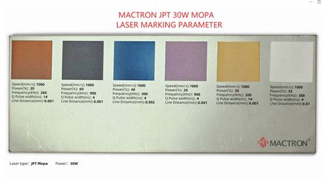 MACTRON LASER JPT MOPA 30W Laser Marking Color Parameter Tutorial