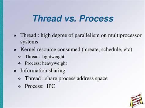 Ppt Multi Thread Programming Powerpoint Presentation Free Download