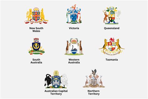 Australian icons and symbols - the complete guide