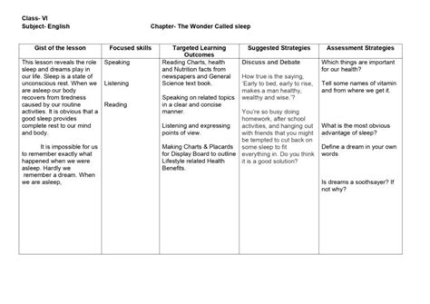 Lesson Plan For English Class 6 Chapter Wise Cbse Content