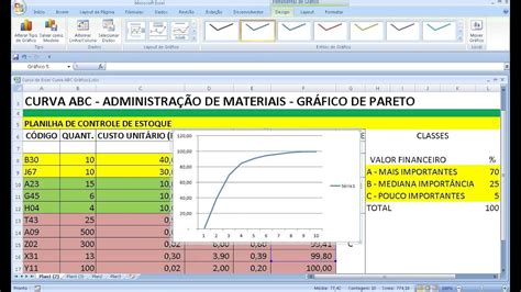 Curso de Excel Curva ABC Aula 3 Gráfico Administração de Materiais