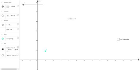 Sequence 4n5 Geogebra