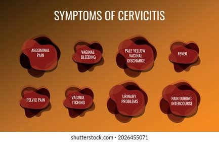 Symptoms Cervicitis Vector Illustration Medical Journal Stock Vector (Royalty Free) 2026455071 ...