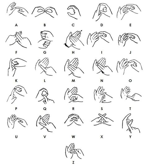 Image Result For Makaton Alphabet Makaton Alphabet Alphabet Math