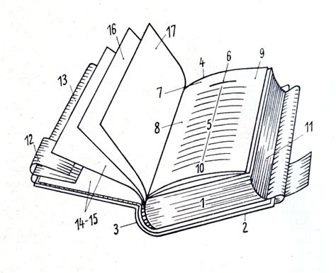 Wie Schreibt Man Eine Zusammenfassung Eines Buches