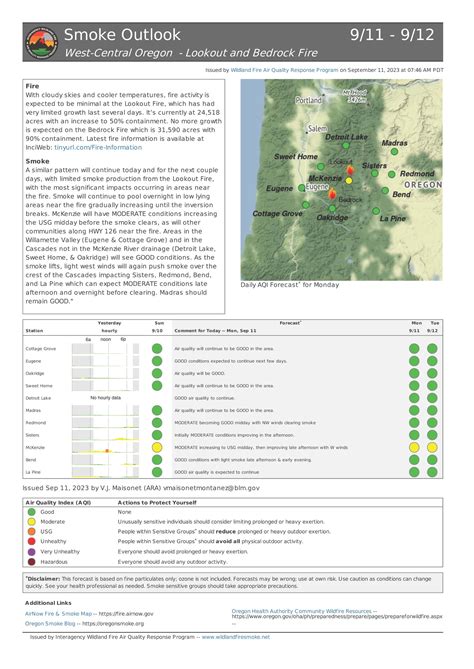 Orwif 2023 Horse Creek Fire Incident Photographs | InciWeb