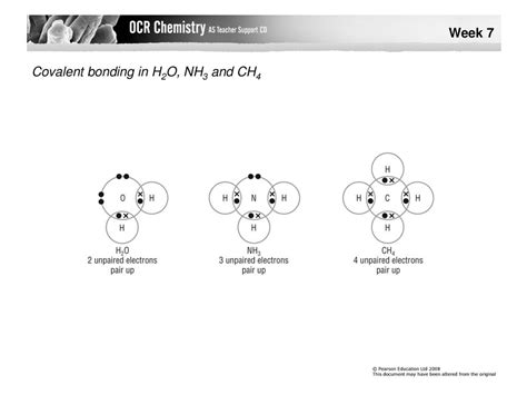 Covalent Bond Ch4