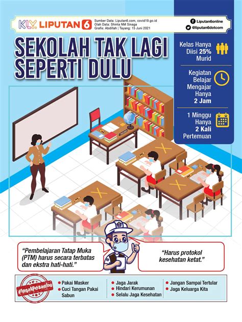 Mengenal Apa Itu Kurikulum Merdeka Lengkap Dengan Tujuan Serta