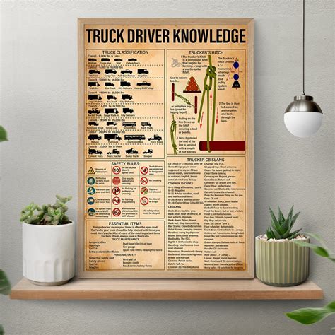 Golfer Knowledge Vintage Poster Knowledge Poster Golfer Retro Art