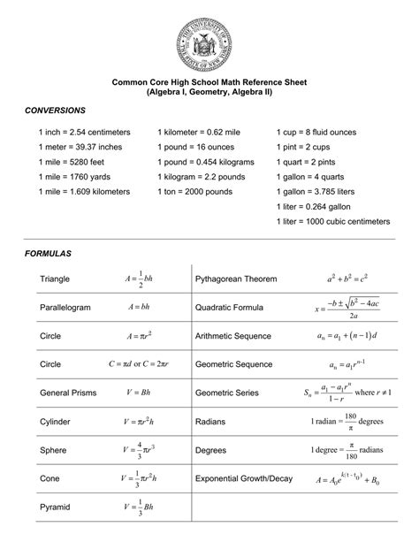 Common Core High School Math Reference Sheet Download Printable Pdf Templateroller