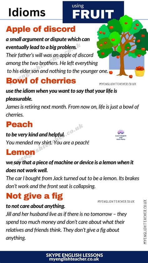 10 English Idioms Using Fruit My Lingua Academy